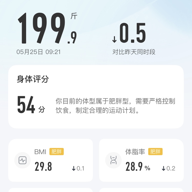 终于下200了